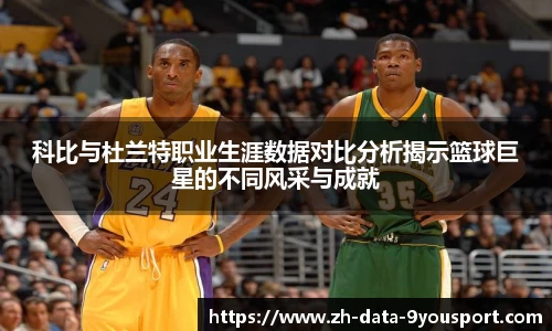 科比与杜兰特职业生涯数据对比分析揭示篮球巨星的不同风采与成就