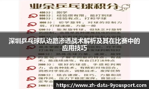 深圳乒乓球队边路渗透战术解析及其在比赛中的应用技巧